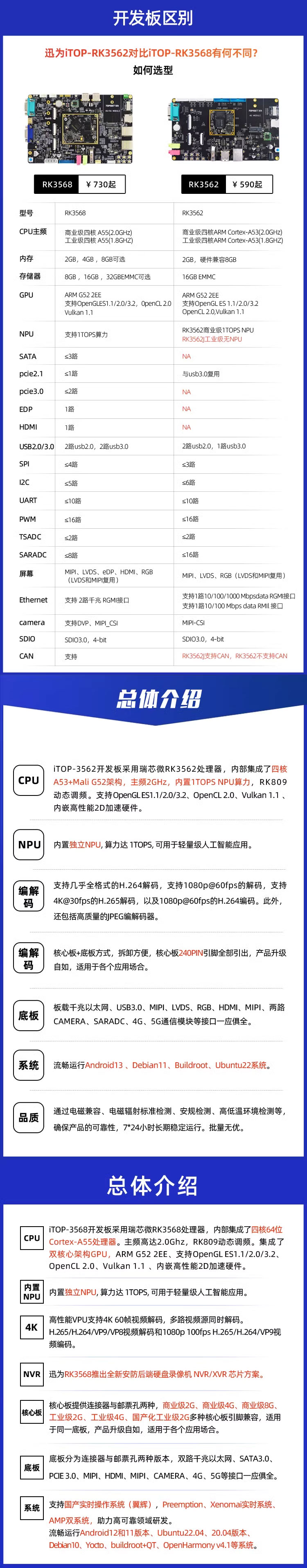 迅为RK3568开发板和RK3562开发板如何选择