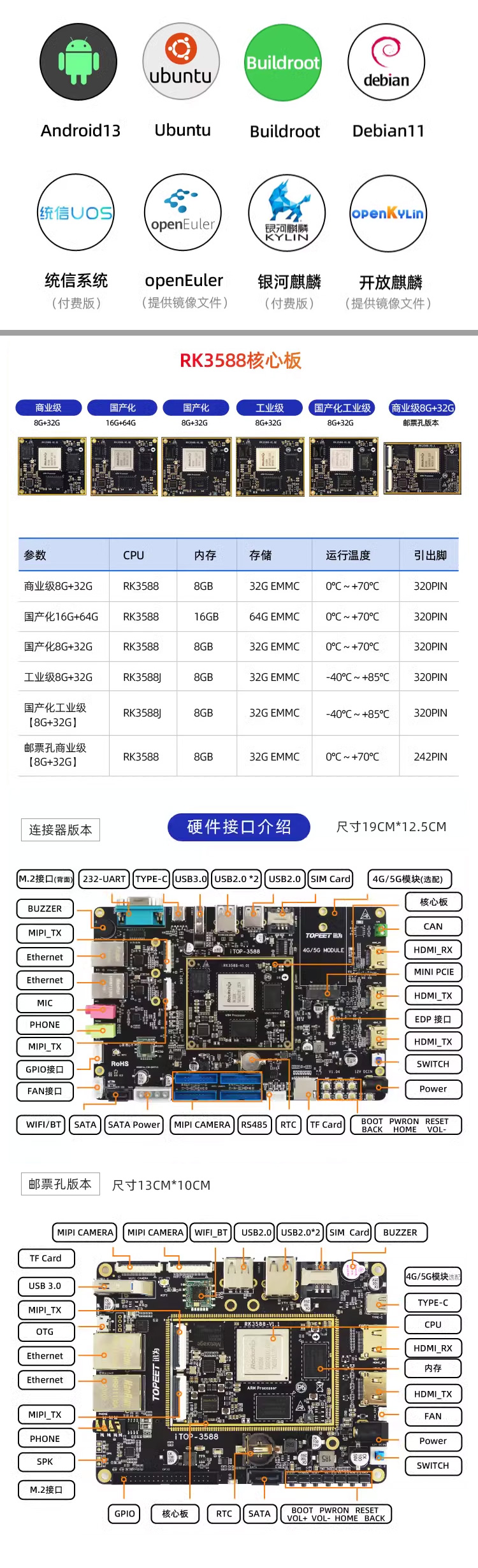 迅为RK3588开发板Android13系统更有全面的硬件资料助力产品研发