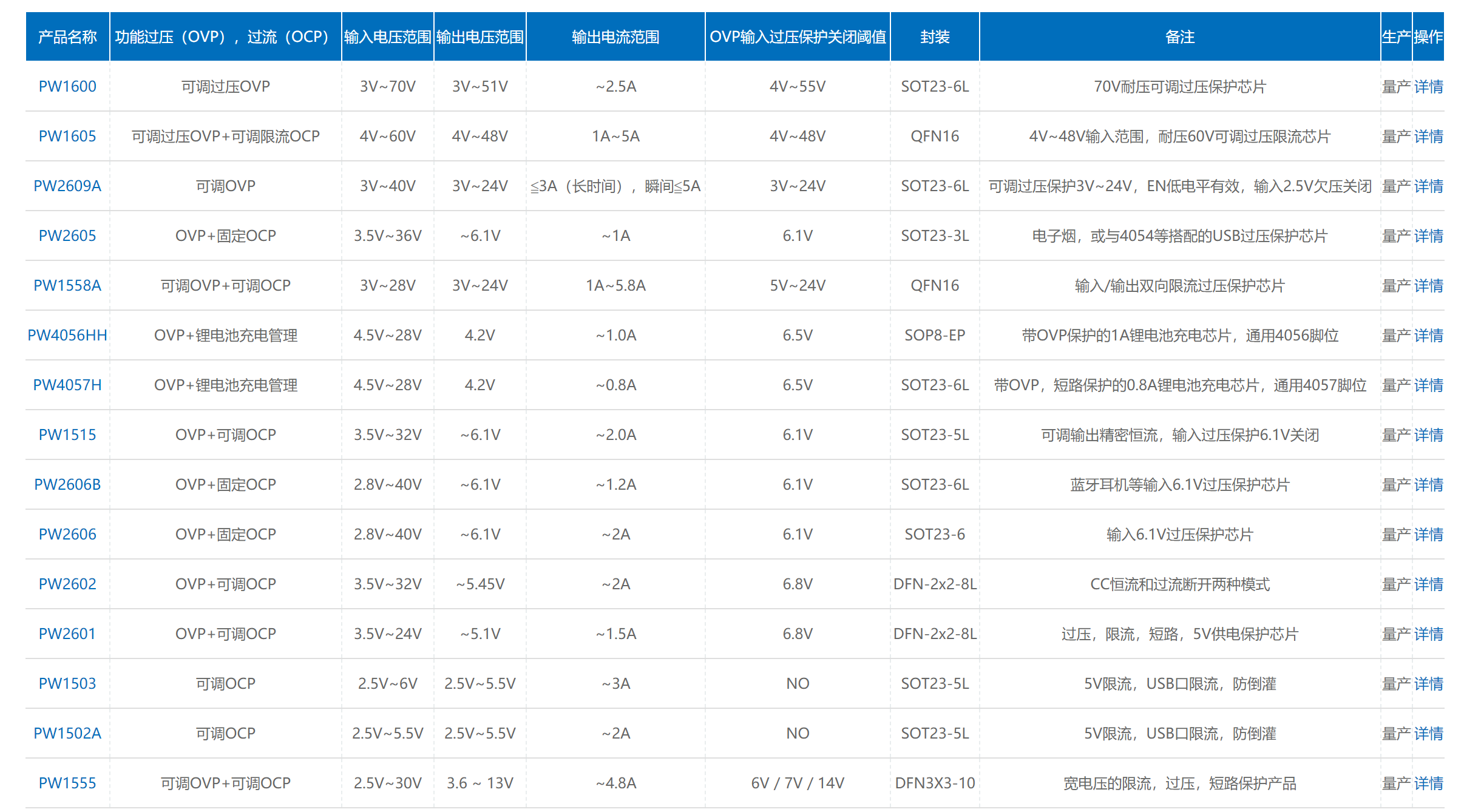 image_1731051683764.png