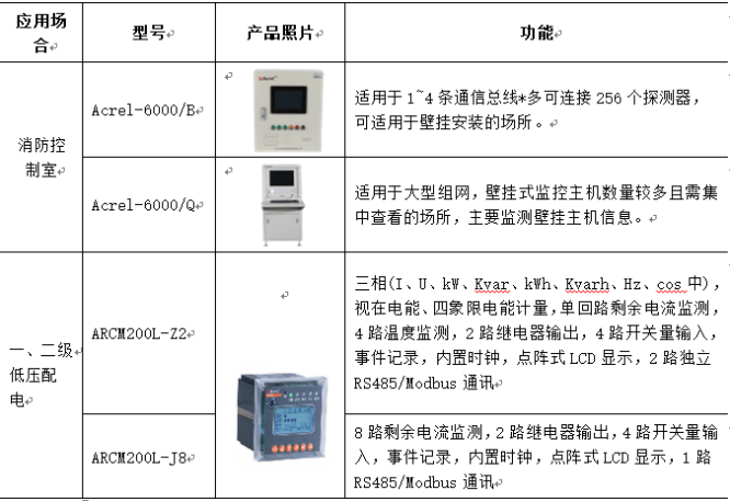 安科瑞丁一（18761599093）4517.png