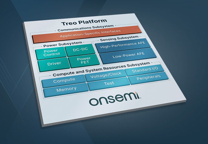 Treo_PR_1200x600_1.jpg