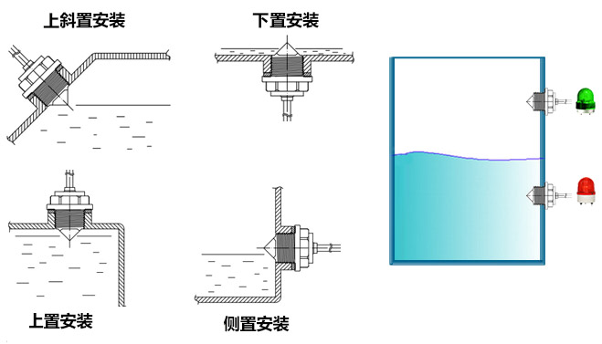 倾倒开关