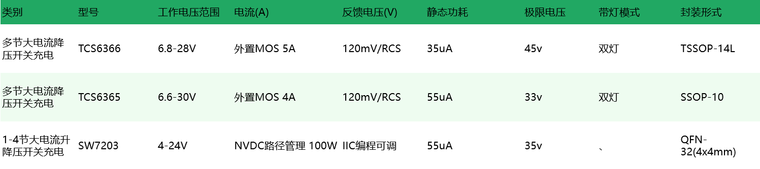 充电终.png