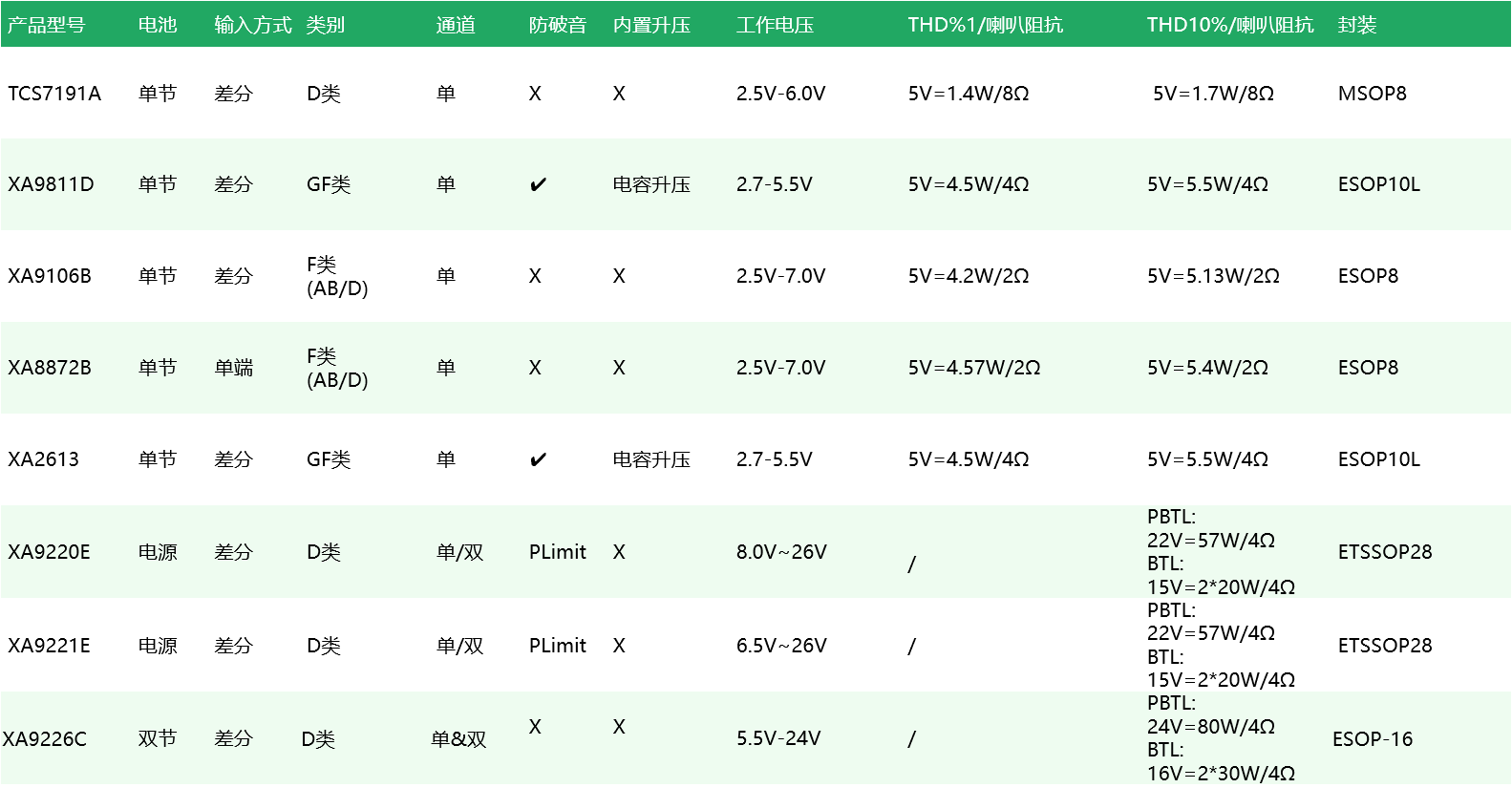 音频终版。。。.png