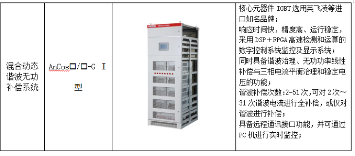 安科瑞丁一（18761599093）3145.png