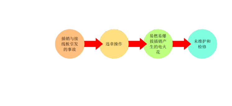 智能安全配电装置在高校实验室中的应用1017.png