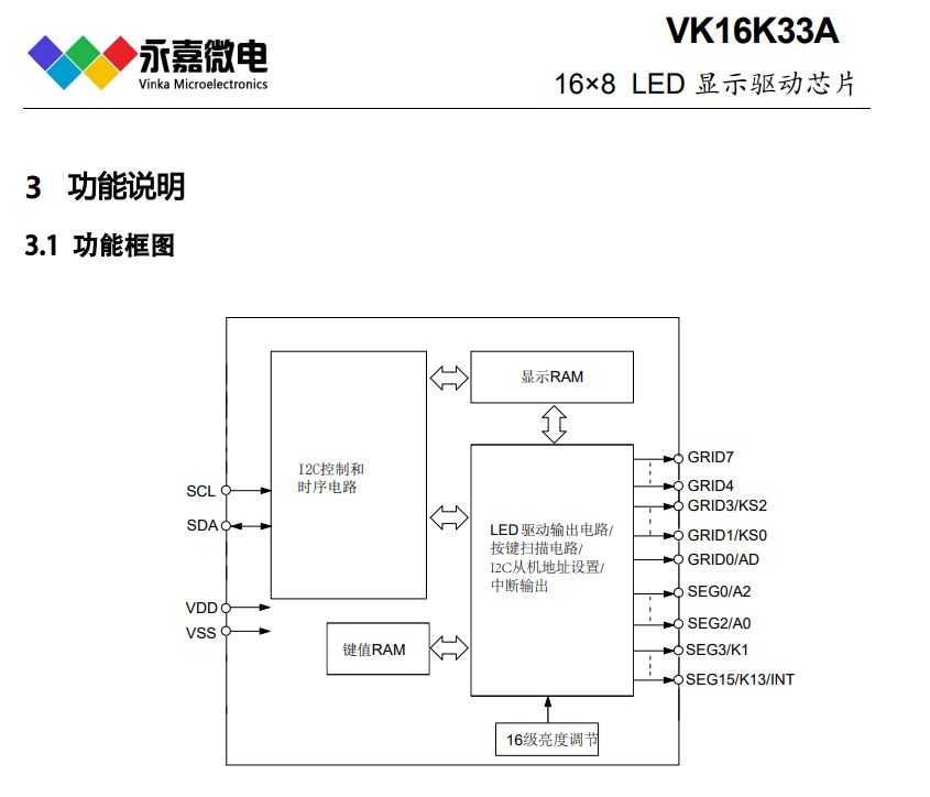 4607b6889ca68360cb12785829a0170.png