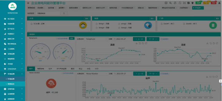 浅谈智慧水务综合管理平台研究与运用7078.png
