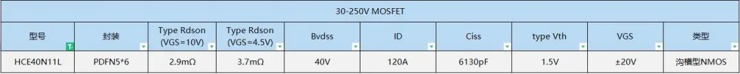 HCE40N11L-11.26--3.png