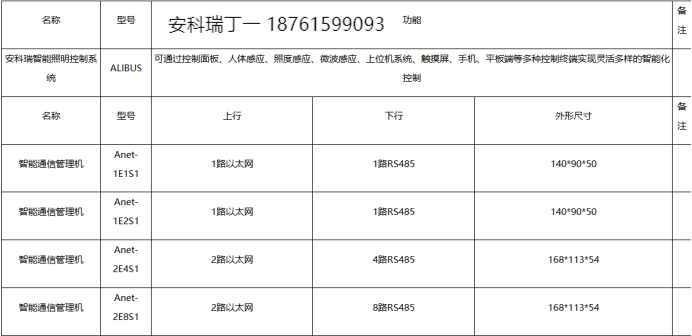 点亮酒店智能之光：安科瑞智能照明系统独特优势与实践应用全览2675.png