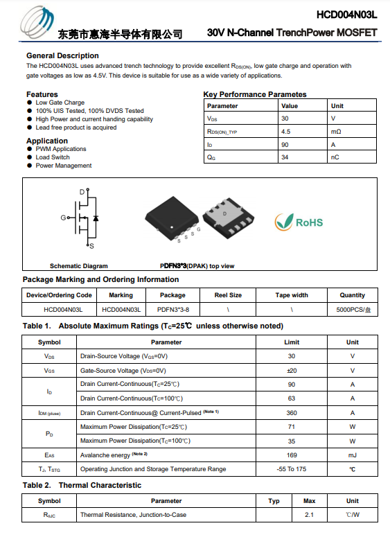 HCD004N03L-11.29.png