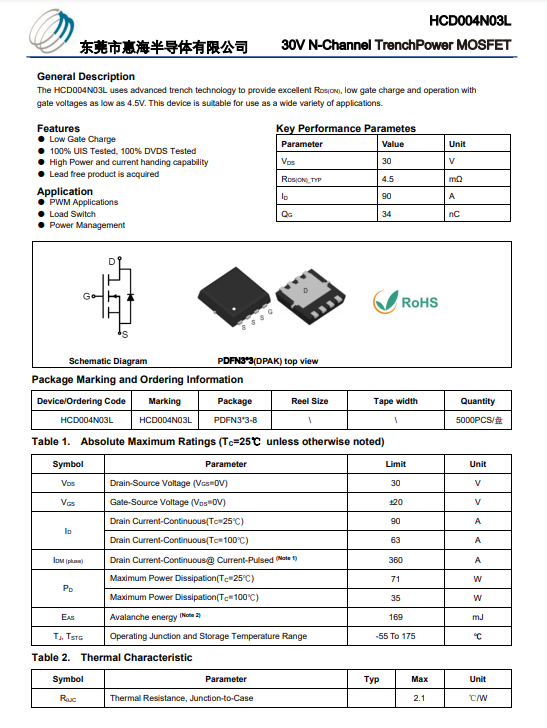 HCD004N03L-12.5.png