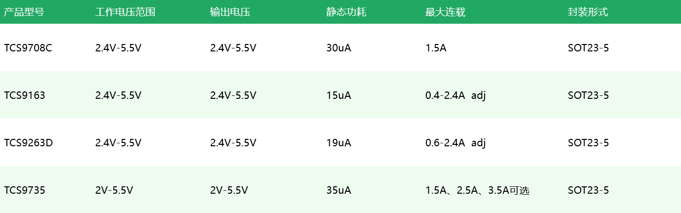电视机POWER Switch.png