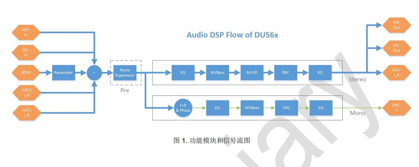 DU561-1.jpg