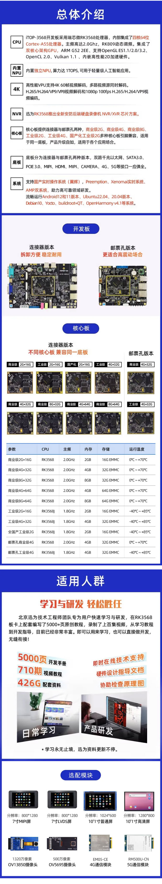 非科班也能玩转Android应用，体验QT跨平台能力-迅为RK3568开发板