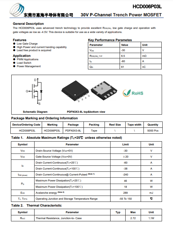 HCD006P03L-12.28.png