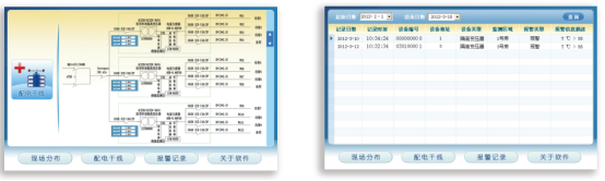浅谈安科瑞IT隔离电源系统在医院低压配电箱中的应用3387.png