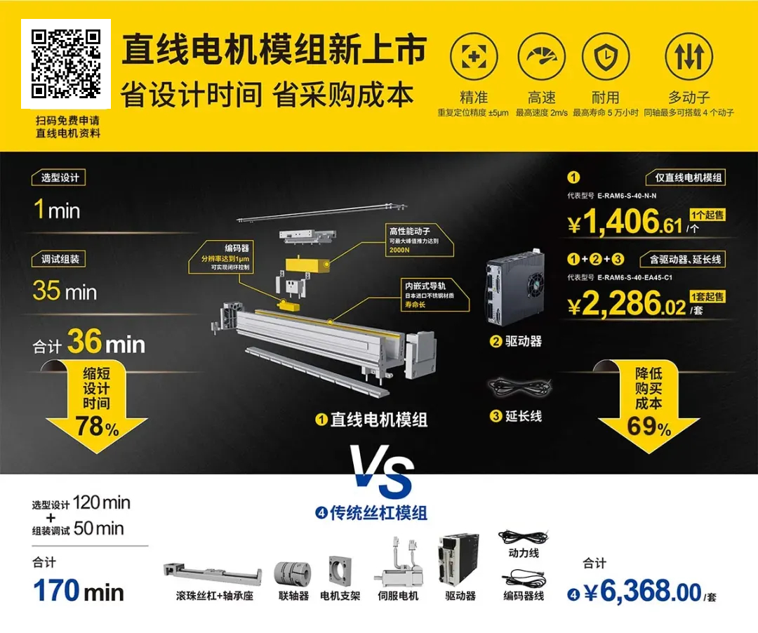 米思米直线电机模组在速度与精度上有何表现？