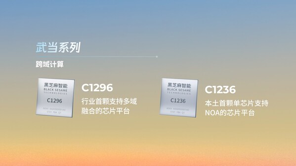 黑芝麻智能携手Nullmax，基于C1200家族芯片联合发布量产级高阶智驾功能