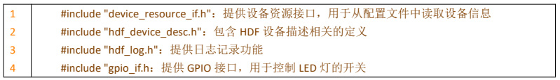 迅为RK3568开发板篇OpenHarmony实操HDF驱动控制LED-接口函数