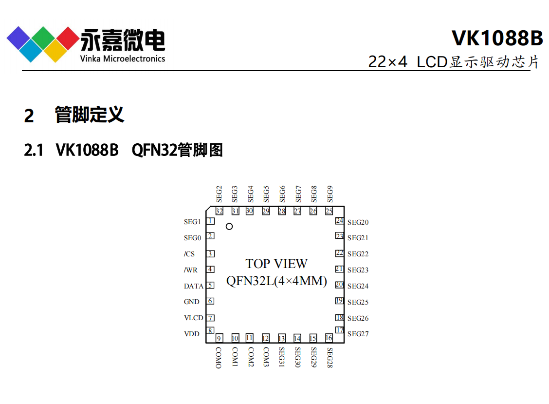 液晶驱动IC段码驱动芯片点阵式LCD驱动VK1088B QFN32原厂FAE支持