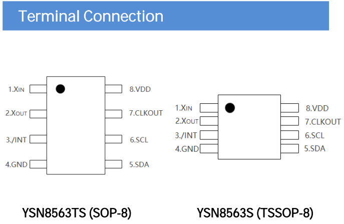 YSN8563封装尺寸图.png