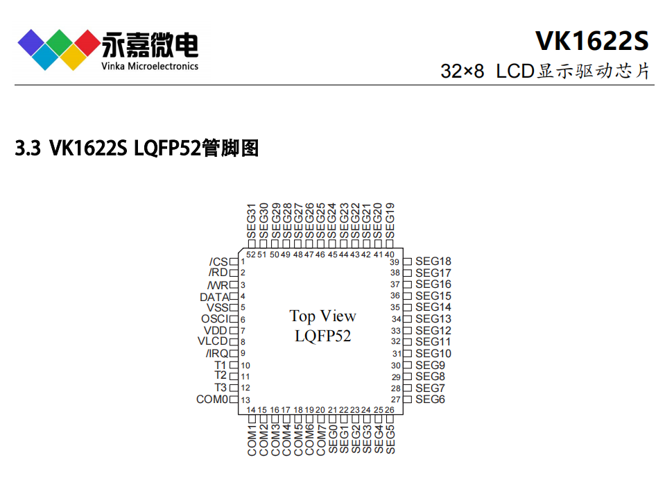 VK1622S LQFP52管脚图.jpg