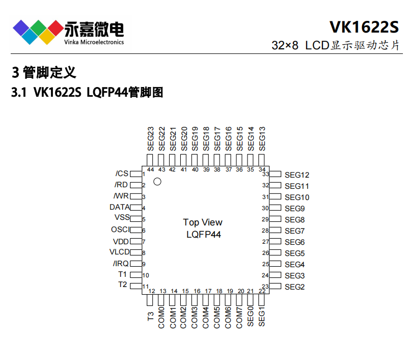 VK1622S LQFP44管脚图.jpg