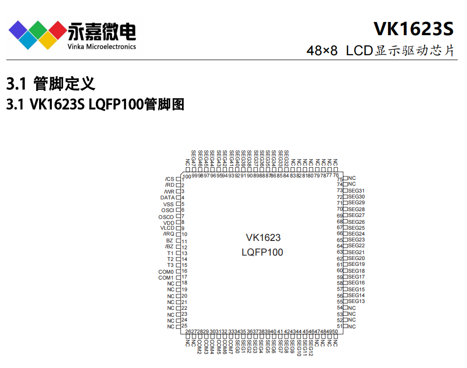 VK1623S LQFP100/QFP100/DICE/COG段码驱动IC液晶显示驱动芯片LCD驱动厂家 技术支持