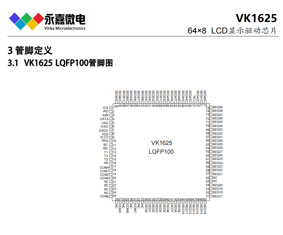 64×8段省电LCD段码液晶驱动IC段式屏驱动芯片VK1625 LQFP100/QFP100/DICE/COG