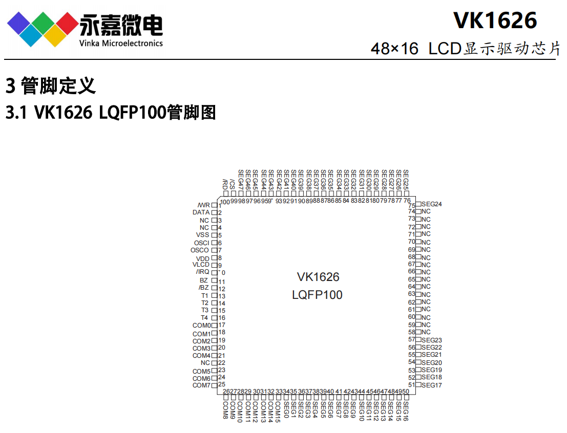 点阵式LCD液晶屏驱动IC段码驱动芯片VK1626 LQFP100/QFP100/DICE/COG 原厂FAE支持