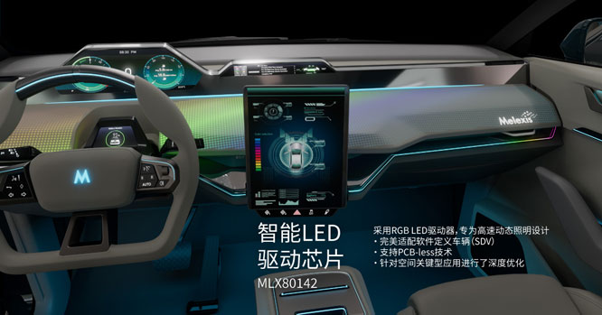 MLX80142应用场景图.jpg