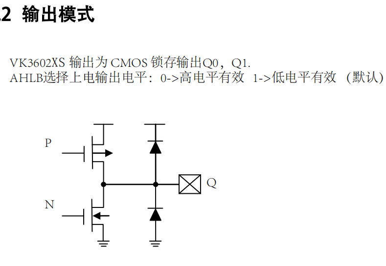 输出方式.jpg