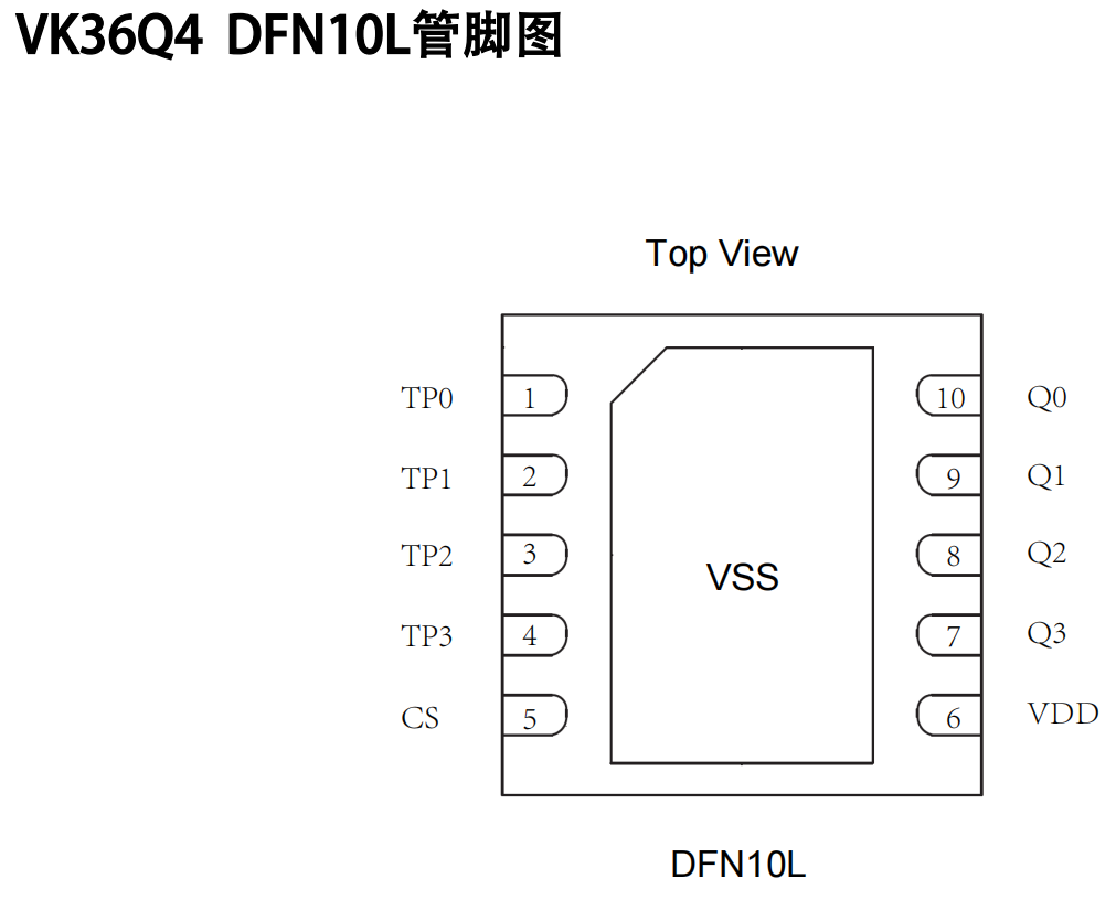 抗干扰4按键触控/4路触摸IC/电容式触摸芯片VK36Q4 DFN10L