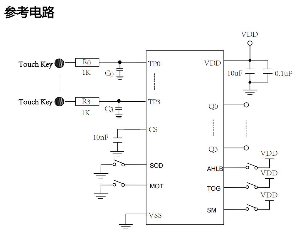 抗干扰4通道触控/专业触摸芯片/触摸检测IC-VK3604A/B SOP16/TSSOP16 永嘉原厂FAE支持