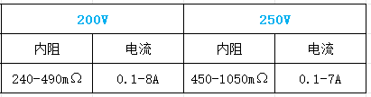 高压段.png