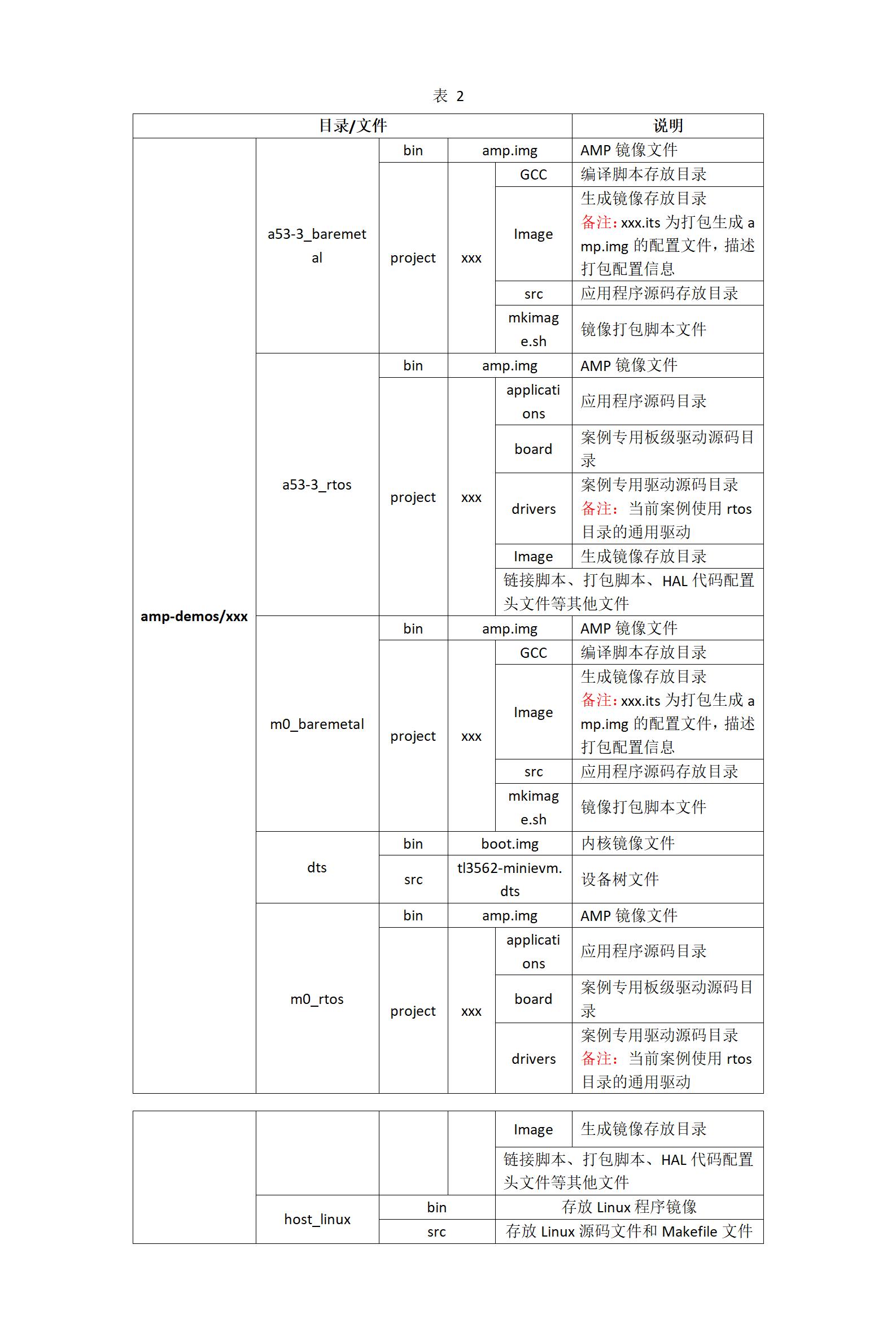 表2_01.jpg