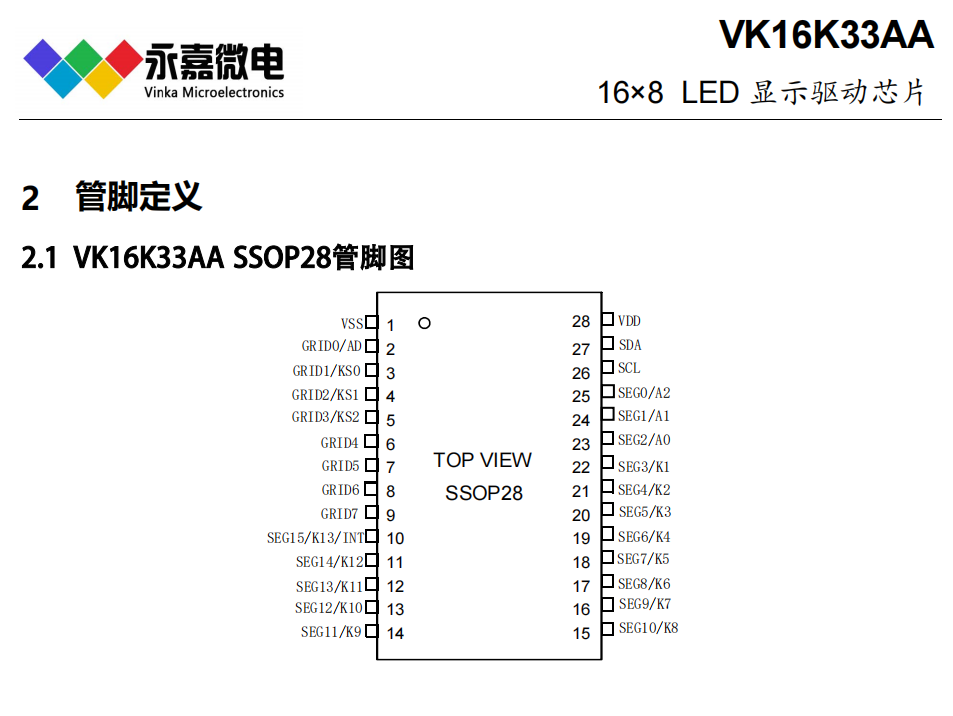 VK16K33A/AA/AQ SOP/SSOP/QFN28超小体积数显驱动IC/高亮LED屏驱动芯片/数码管驱动原厂FAE支持