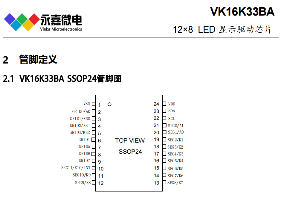 超小体积数显驱动芯片/LED高亮数显屏驱动IC /大电流数码管驱动VK16K33B/BA/BQ SOP/SSOP/QFN24