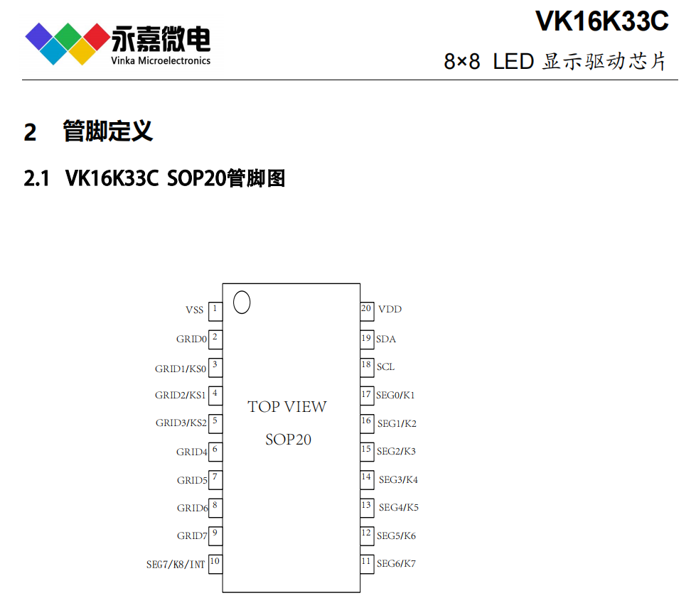 永嘉原厂VK16K33C/CQ SOP/QFN20小封装数显屏驱动IC/高亮数码管驱动芯片/大电流LED驱动
