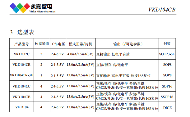 4ca1b637eac92f03a9f2737f0d2d6d3.png