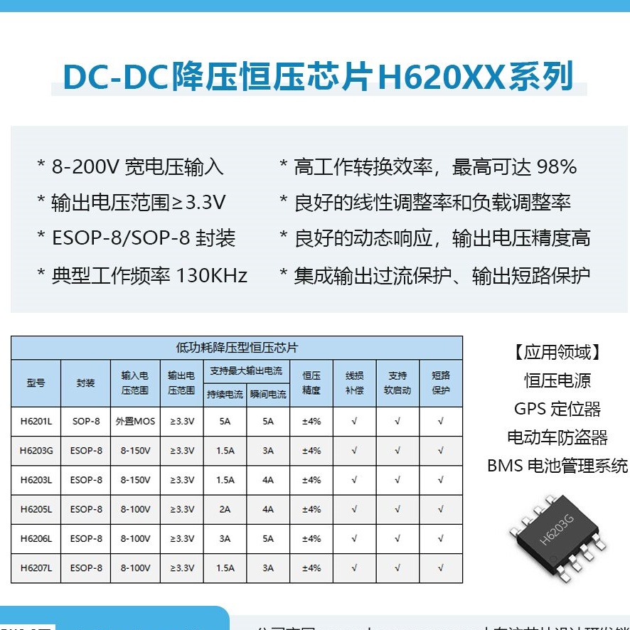 DCDC150V100V80V降压12V1.5A  5V1.5A 恒压芯片H6203L 内置MOS管