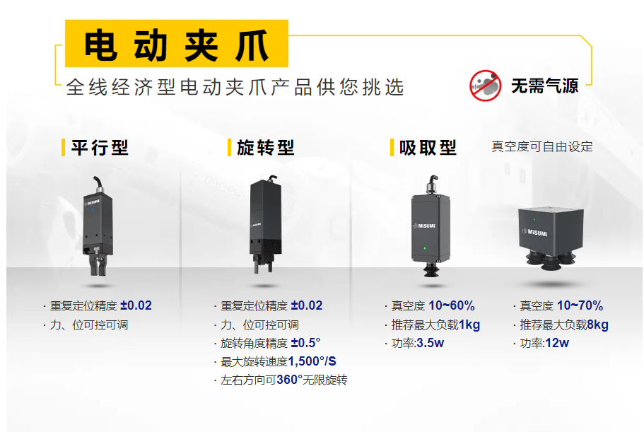 米思米电动夹爪三大型号解析，满足多元工业需求