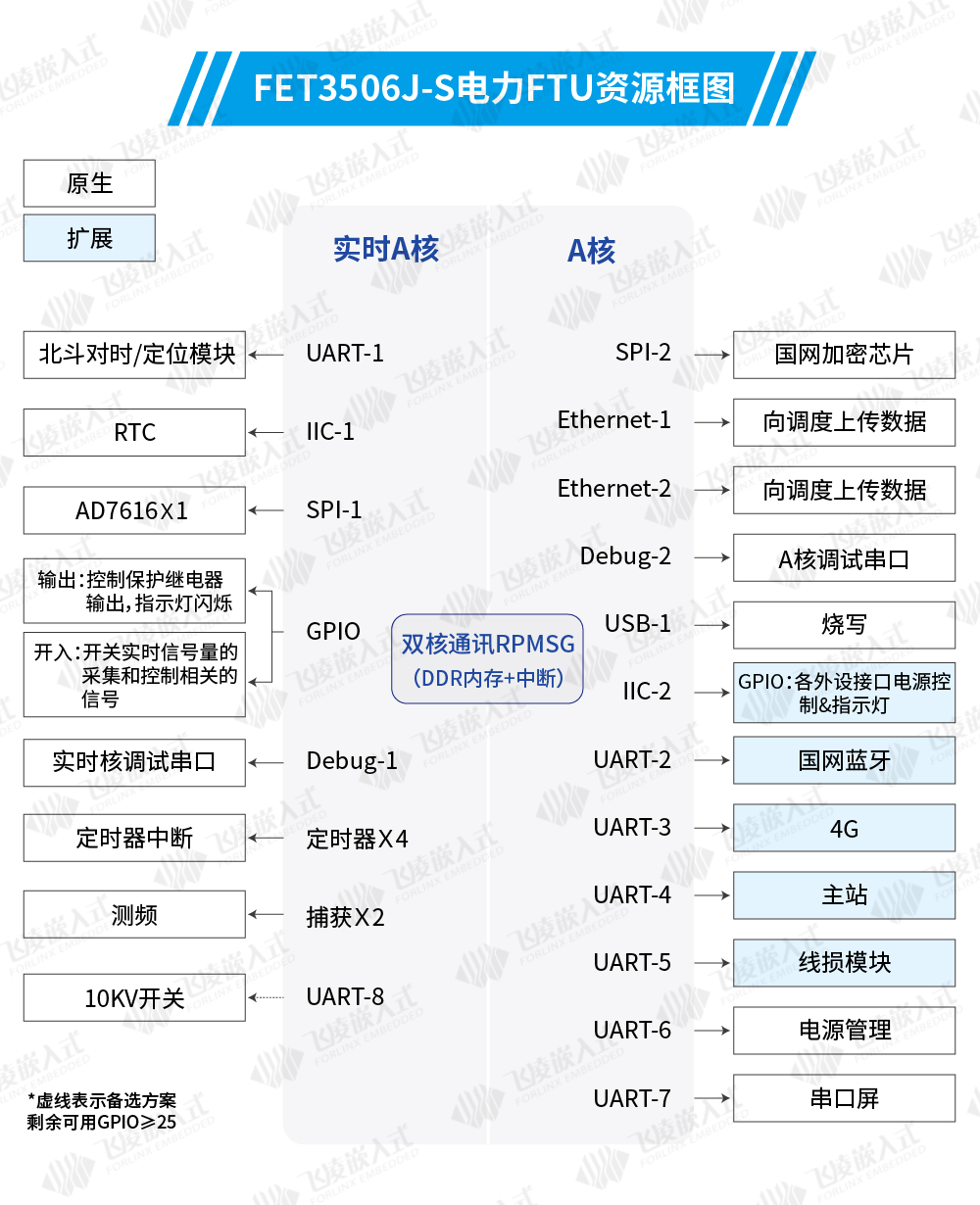 微信图片_2025-05-29_143926_781.png