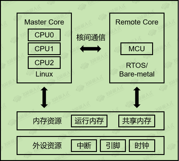 微信图片_2025-05-29_143855_390.png