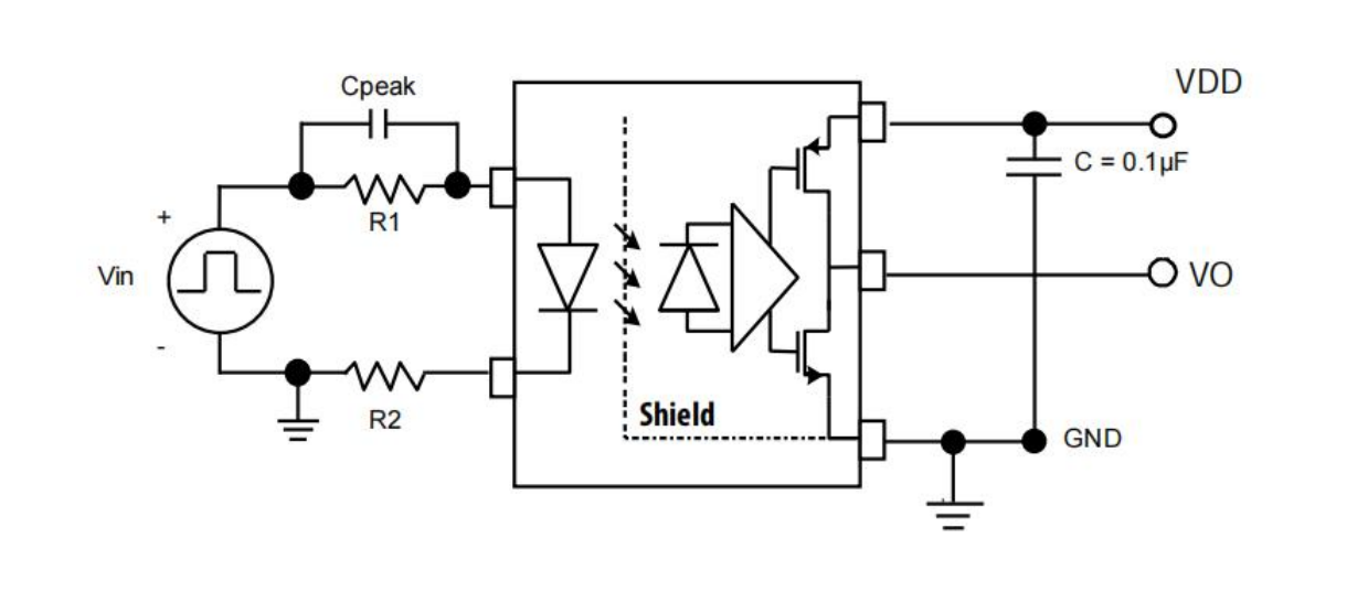 一款双通道采用SOIC-8封装的25MBd CMOS光耦合器-ICPL-074L
