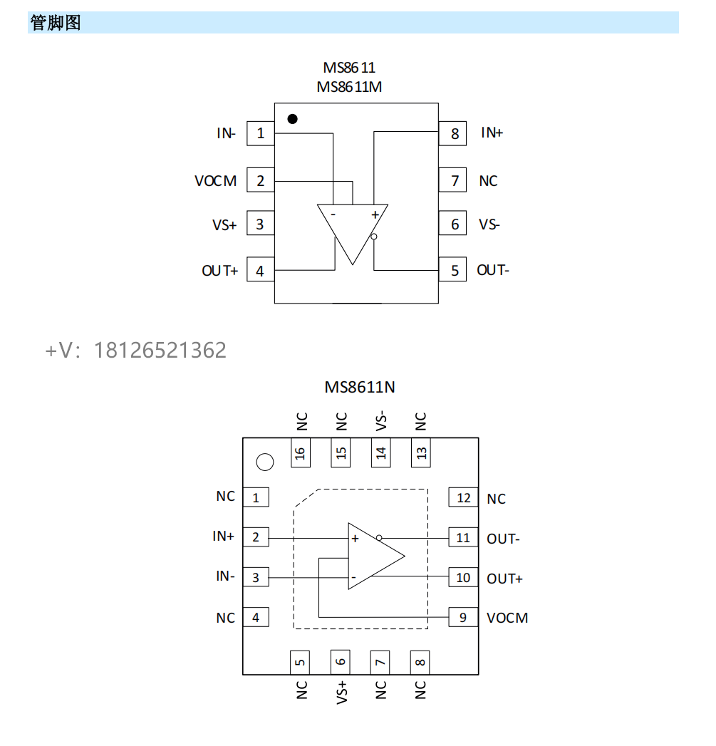 MS8611运算放大器可pin对pin兼容AD8132