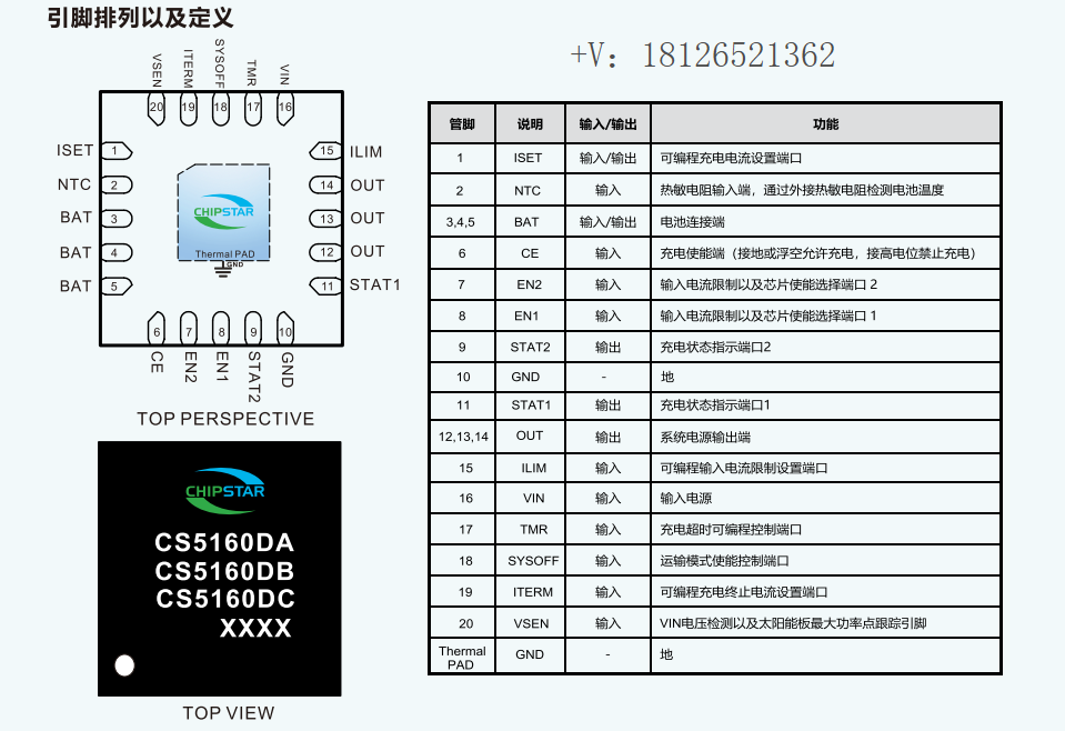 CS5160D单节线性多类型锂电池充电管理IC