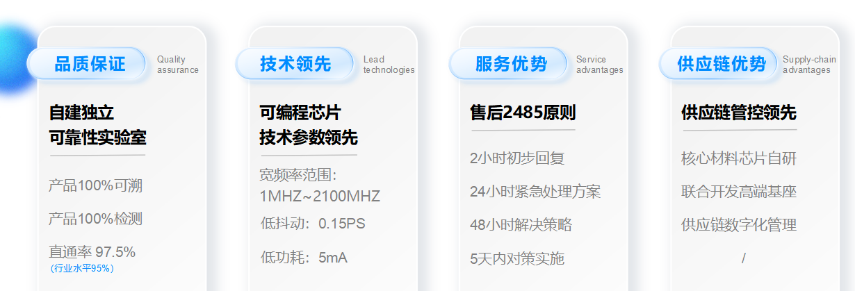 可靠性实验室.png