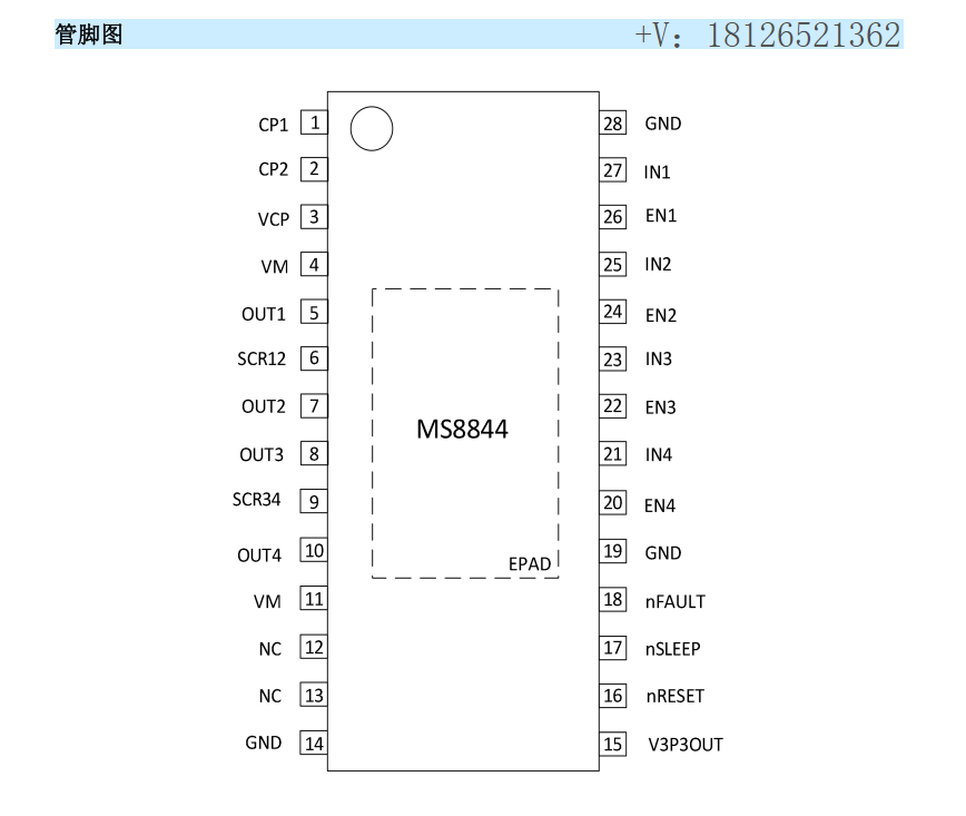 MS8844双路H桥电机驱动器可P2P兼容DRV8844